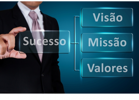 Missão, Visão e Valores